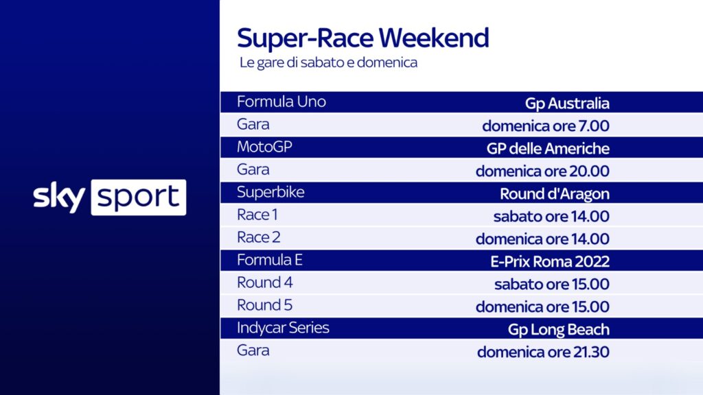 Questa immagine ha l'attributo alt vuoto; il nome del file è super-race-weekend-1024x576.jpeg